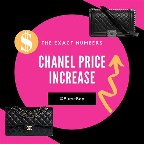 chanel price hike 2019|Updated Chanel Prices 2019 .